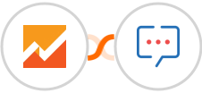Google Analytics 4 + Zoho Cliq Integration