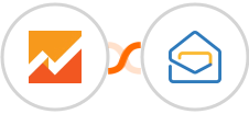 Google Analytics 4 + Zoho Mail Integration