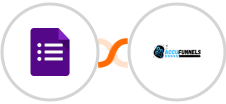 Google Forms + AccuFunnels Integration