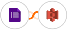 Google Forms + Amazon S3 Integration