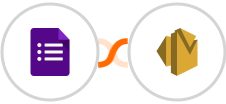 Google Forms + Amazon SES Integration