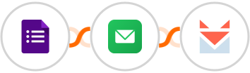 Google Forms + BillionVerify + SendFox Integration