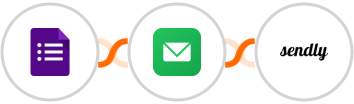 Google Forms + BillionVerify + Sendly Integration