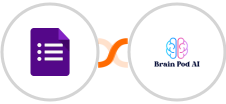 Google Forms + Brain Pod AI Integration