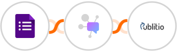Google Forms + Dappier + Publit.io Integration