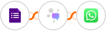 Google Forms + Dappier + WhatsApp Integration