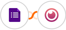 Google Forms + Eyeson Integration