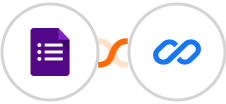 Google Forms + Flexisign Integration