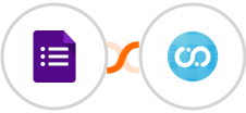 Google Forms + Fusioo Integration
