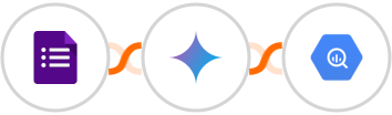 Google Forms + Gemini AI + Google BigQuery Integration