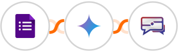 Google Forms + Gemini AI + SMS Idea Integration
