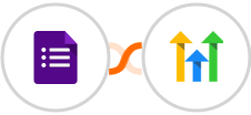 Google Forms + GoHighLevel Integration