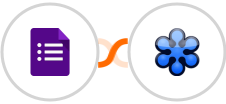Google Forms + GoToWebinar Integration