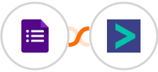 Google Forms + Hyperise Integration
