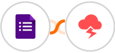 Google Forms + Jitbit Helpdesk Integration
