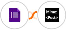 Google Forms + MimePost Integration