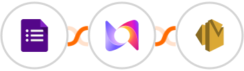 Google Forms + Murf + Amazon SES Integration