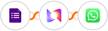Google Forms + Murf + WhatsApp Integration