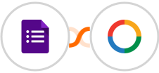 Google Forms + OneHash CRM Integration