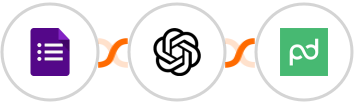 Google Forms + OpenAI (GPT-3 & DALL·E) + PandaDoc Integration