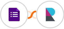 Google Forms + PerfexCRM Integration