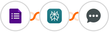 Google Forms + Perplexity AI + Feedier Integration