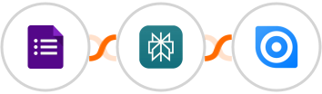 Google Forms + Perplexity AI + Ninox Integration