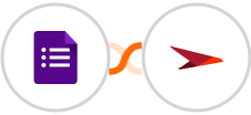 Google Forms + Planview AgilePlace Integration