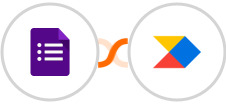 Google Forms + Productboard Integration