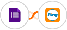 Google Forms + RingCentral Integration