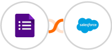 Google Forms + Salesforce Marketing Cloud Integration