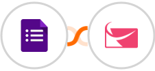 Google Forms + Sendlane Integration