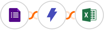 Google Forms + Straico + Microsoft Excel Integration