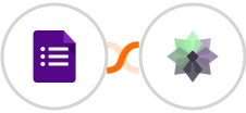 Google Forms + Taiga Integration
