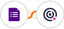 Google Forms + Teamwork Desk Integration