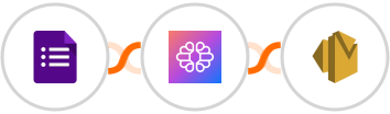 Google Forms + TextCortex AI + Amazon SES Integration