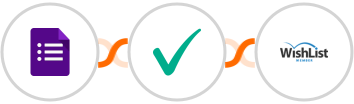 Google Forms + Verificaremails + WishList Member Integration