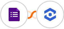 Google Forms + WhatConverts Integration