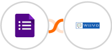 Google Forms + WIIVO Integration