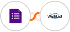 Google Forms + WishList Member Integration