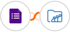 Google Forms + Zoho Workdrive Integration