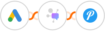 Google Lead Form + Dappier + Pushover Integration