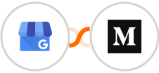 Google My Business + Medium Integration