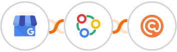Google My Business + Zoho Connect + Curated Integration