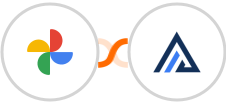 Google Photos(Under Review) + AgencyZoom Integration