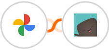 Google Photos(Under Review) + Amazing Marvin Integration