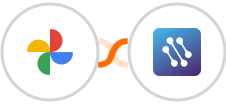 Google Photos(Under Review) + CATS Integration