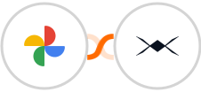 Google Photos(Under Review) + DroneBundle Integration