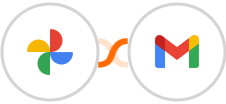 Google Photos(Under Review) + Gmail Integration