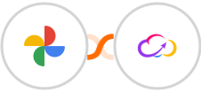Google Photos(Under Review) + Workiom Integration